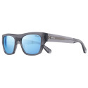 REVO The Rolling Stones - Happy RE 7101 00 BL